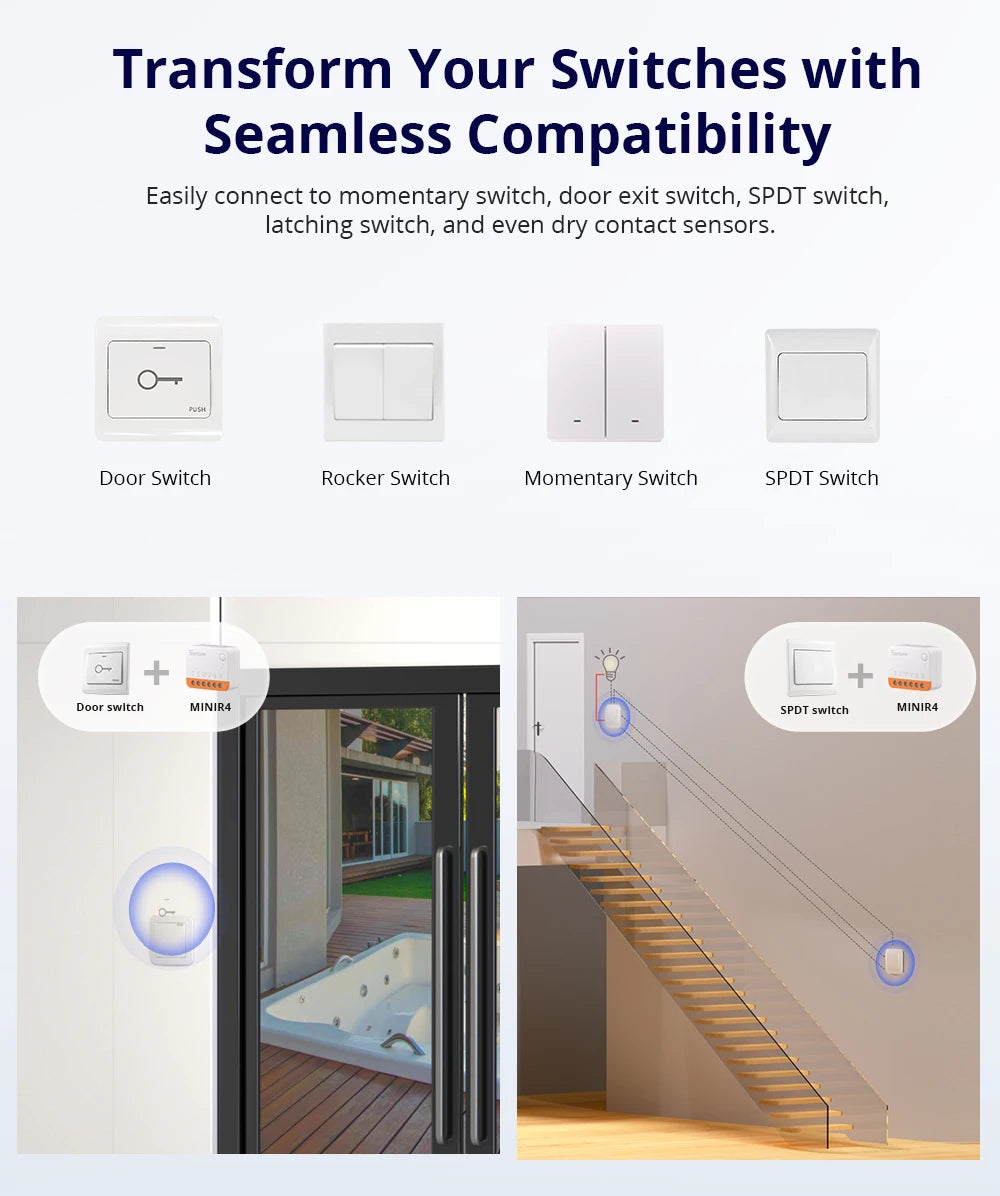 Sonoff Mini R4 Wifi Interruptor