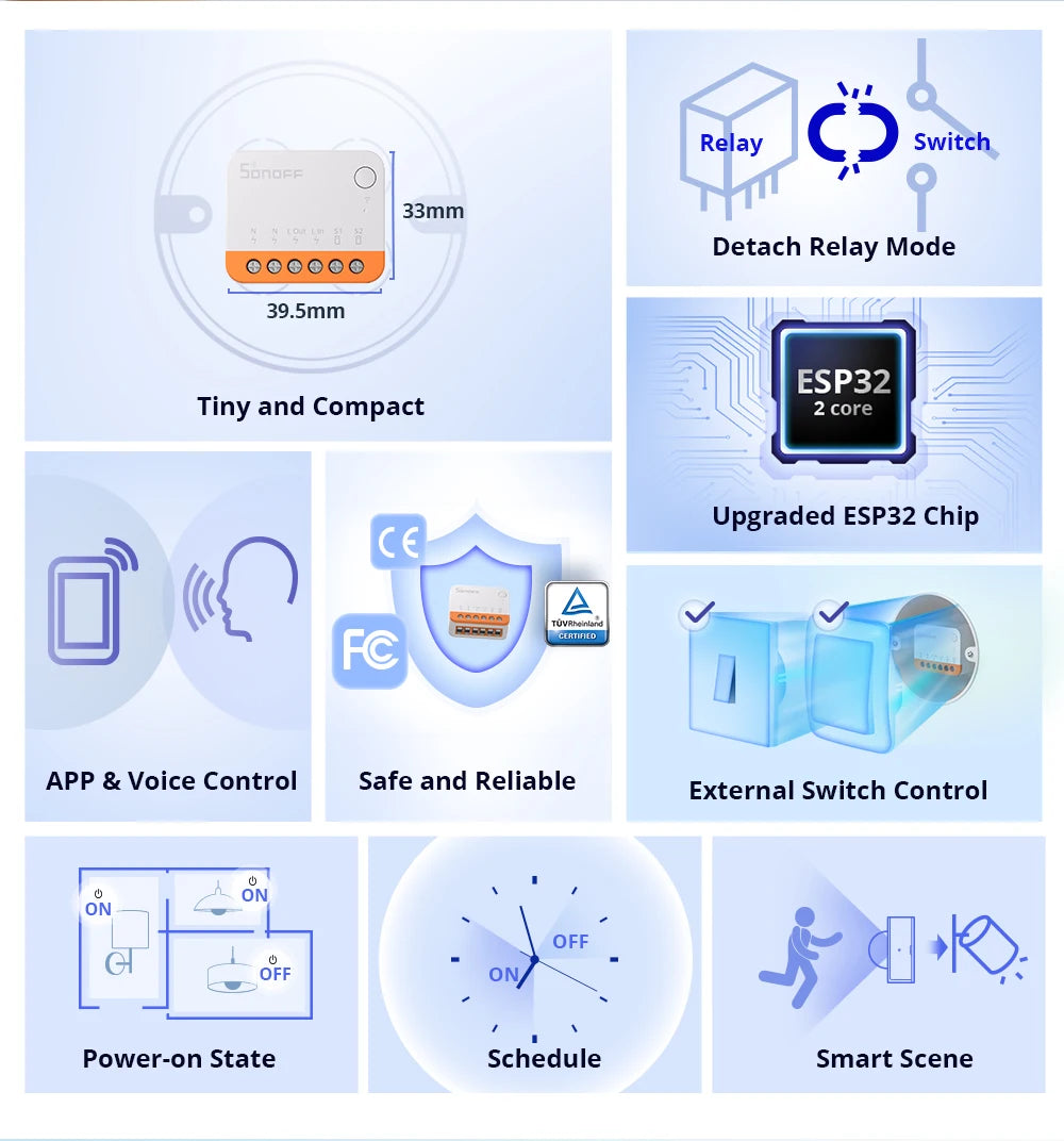 Sonoff Mini R4 Wifi Interruptor